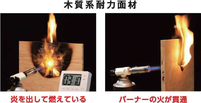 木質系耐力面材