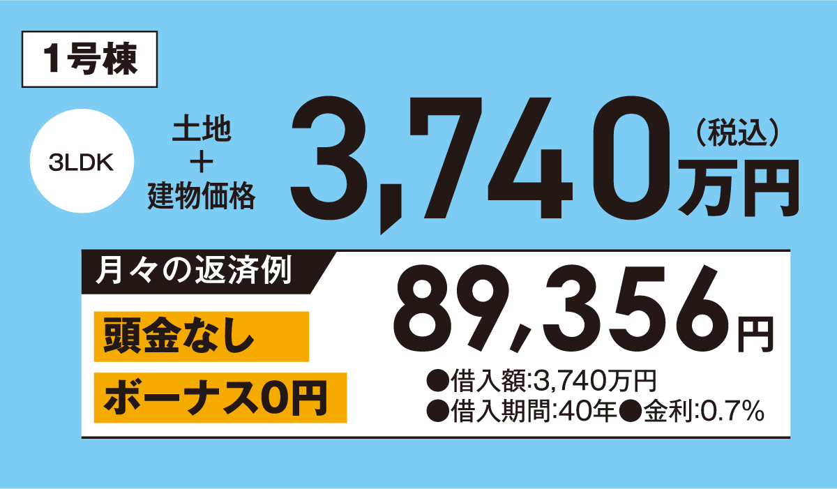札幌市豊平区月寒東で月々8万円台からのマイホーム