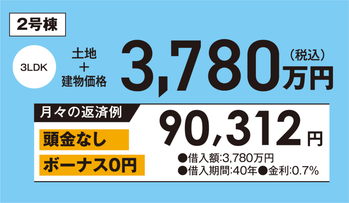札幌市豊平区月寒東で月々8万円台からのマイホーム