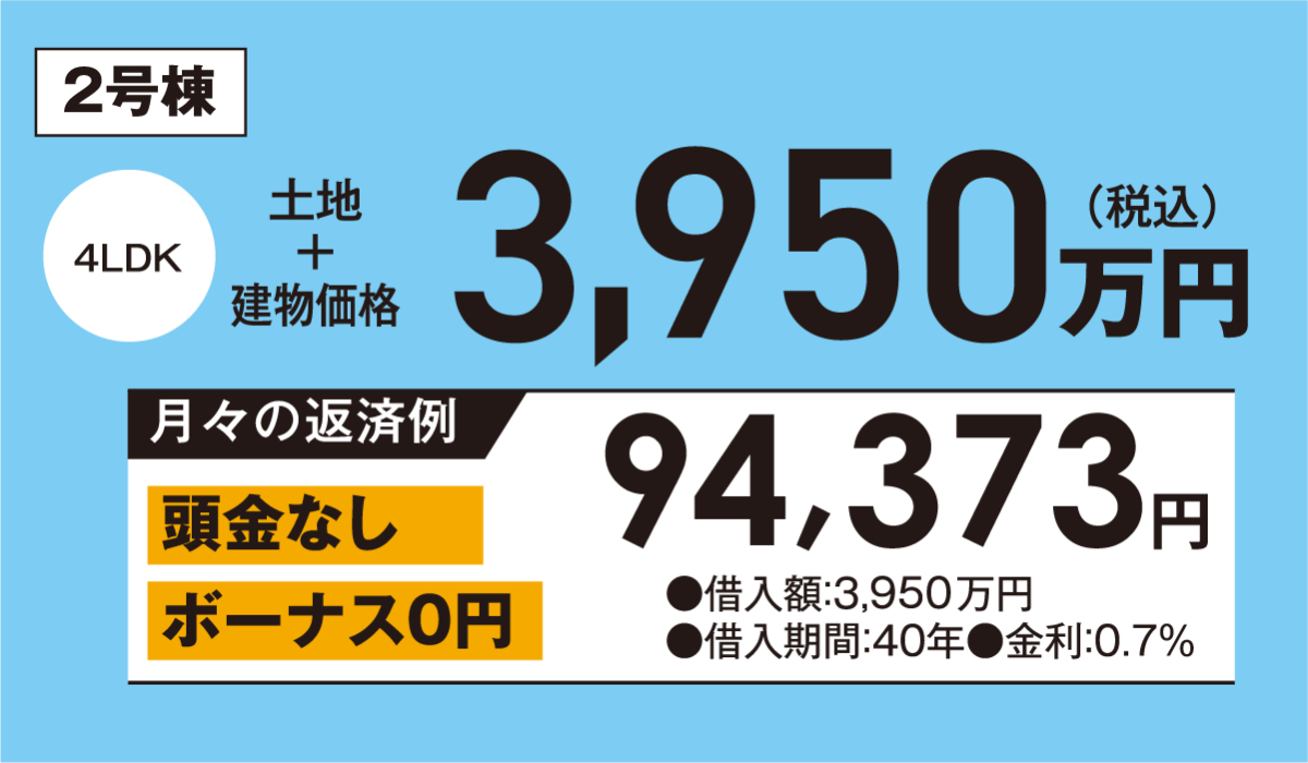 札幌市東区北40条東の新築住宅価格