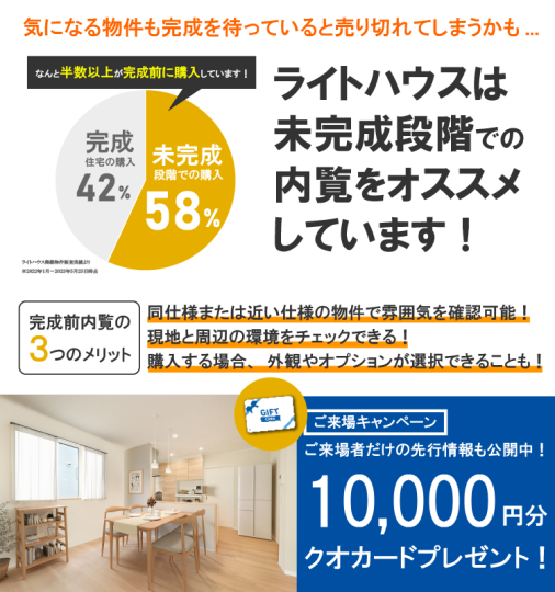 完成前内覧訴求バナー